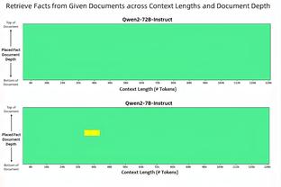 尤班克斯谈挥霍领先：我们放弃了正确的比赛方式 打得有点放松